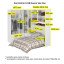 Guarda-Roupa de Canto com Espaço para Cama Box Queen Size 1218E San Remo